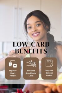 Following keto diet with ease